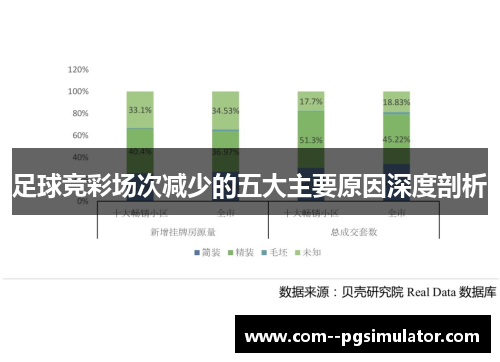 足球竞彩场次减少的五大主要原因深度剖析