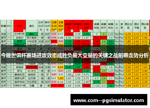 今晚世俱杯赛场进攻效率成胜负最大变量的关键之战前瞻走势分析