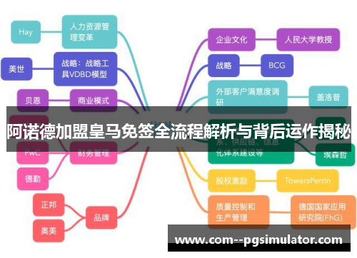 阿诺德加盟皇马免签全流程解析与背后运作揭秘 阿诺德加盟皇马免签全流程解析与背后运作揭秘