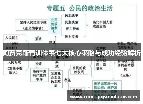 阿贾克斯青训体系七大核心策略与成功经验解析 阿贾克斯青训体系七大核心策略与成功经验解析