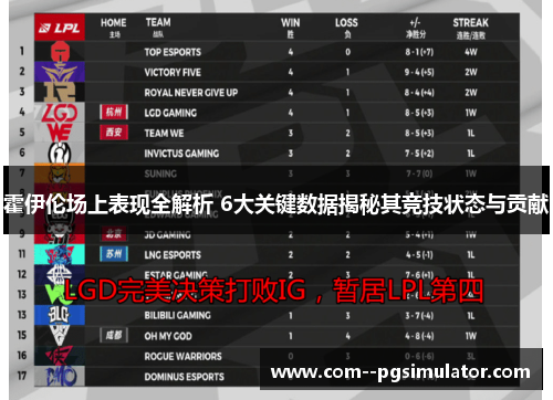 霍伊伦场上表现全解析 6大关键数据揭秘其竞技状态与贡献