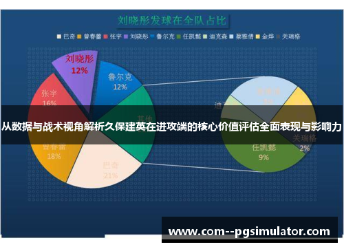 从数据与战术视角解析久保建英在进攻端的核心价值评估全面表现与影响力