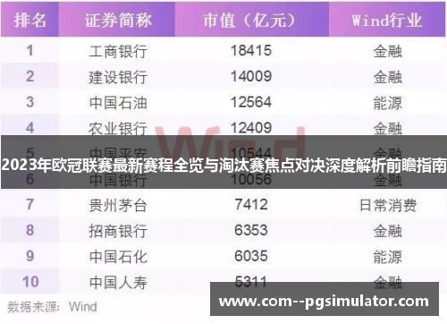 2023年欧冠联赛最新赛程全览与淘汰赛焦点对决深度解析前瞻指南 2023年欧冠联赛最新赛程全览与淘汰赛焦点对决深度解析前瞻指南