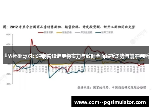 世界杯洲际对比冲刺阶段谁更稳实力与数据全面解析走势与前景判断
