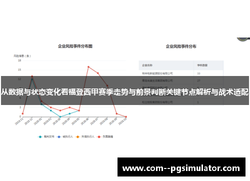 从数据与状态变化看福登西甲赛季走势与前景判断关键节点解析与战术适配
