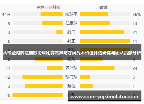 从福登对阵法国欧协联比赛看其防守端战术价值评估研究与团队贡献分析