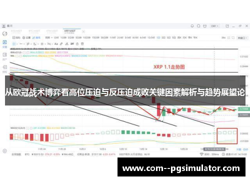 从欧冠战术博弈看高位压迫与反压迫成败关键因素解析与趋势展望论