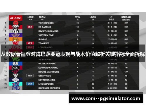 从数据看福登对阵巴萨亚冠表现与战术价值解析关键指标全面拆解