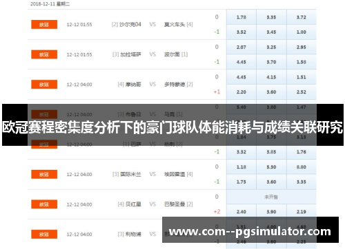 欧冠赛程密集度分析下的豪门球队体能消耗与成绩关联研究 欧冠赛程密集度分析下的豪门球队体能消耗与成绩关联研究